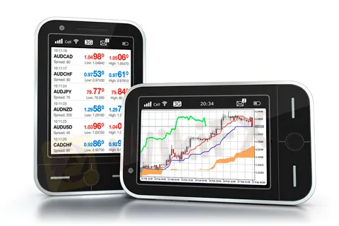 Торговая платформа Торговая платформа