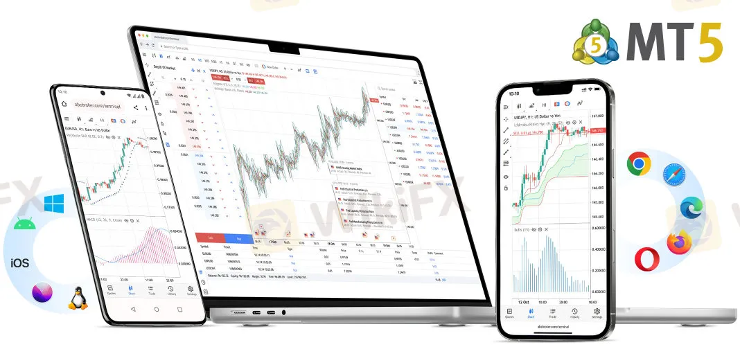 منصة التداول منصة التداول