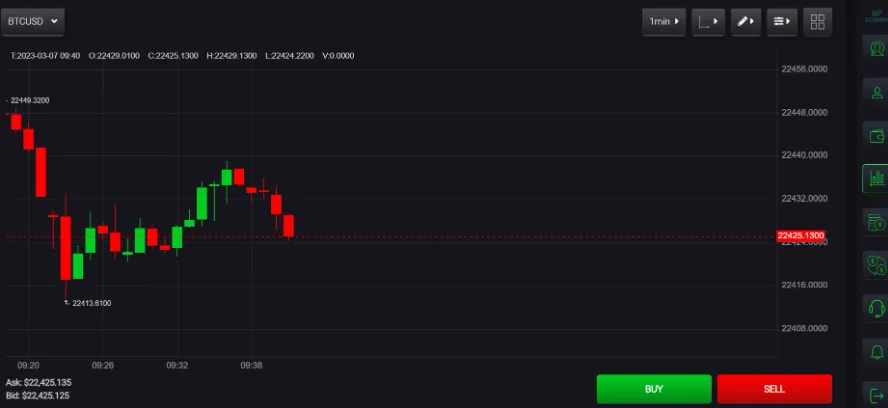 trading-platform 