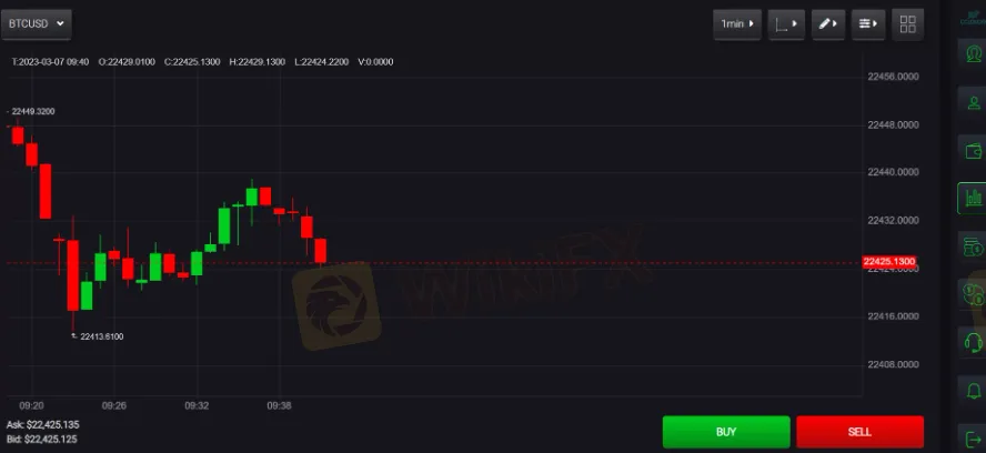 торговая платформа