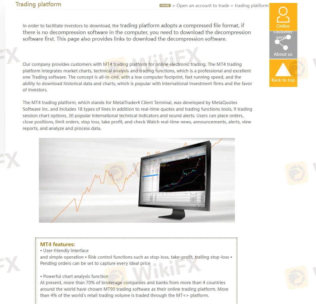 MT4 features