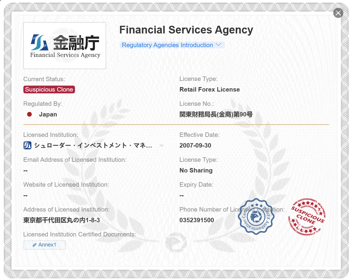 suspicious clone FSA license suspicious clone FSA license