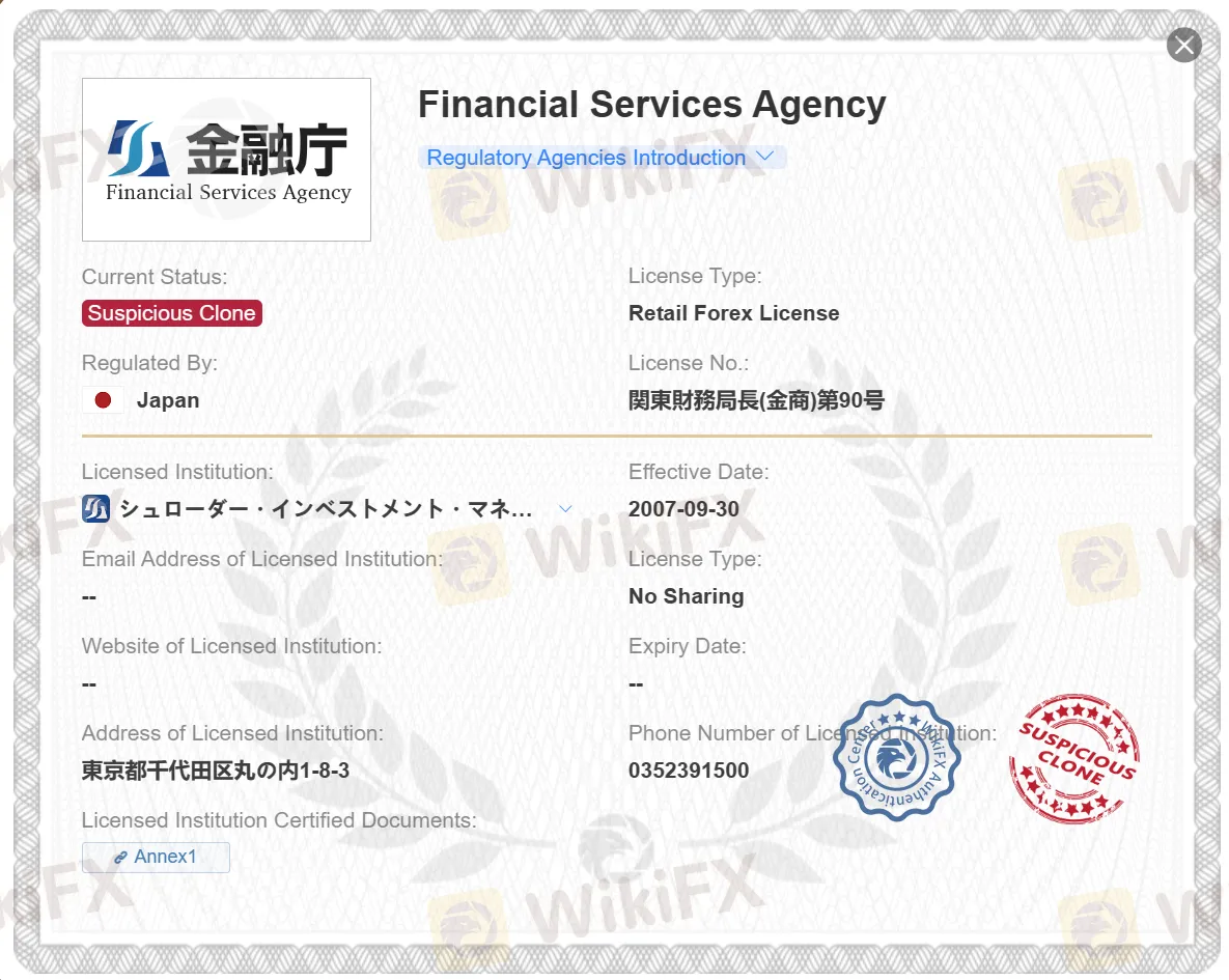 suspicious clone FSA license suspicious clone FSA license