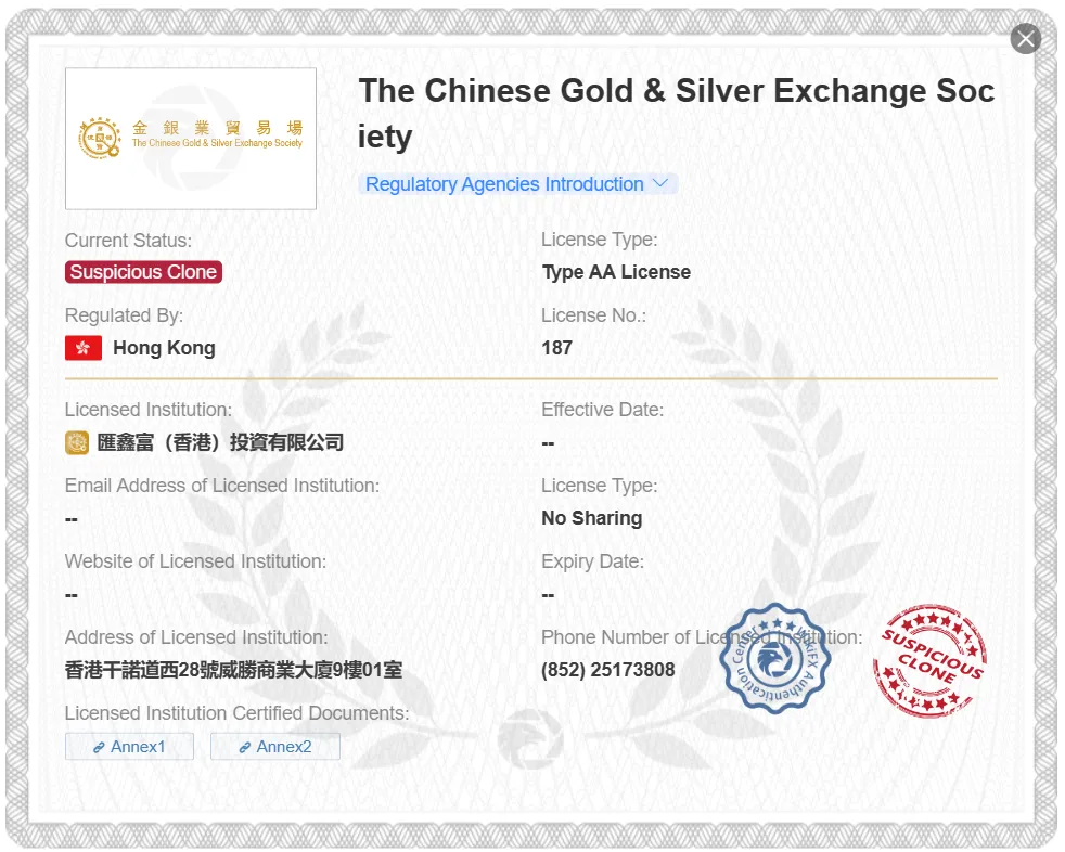 可疑的克隆CFSE許可證