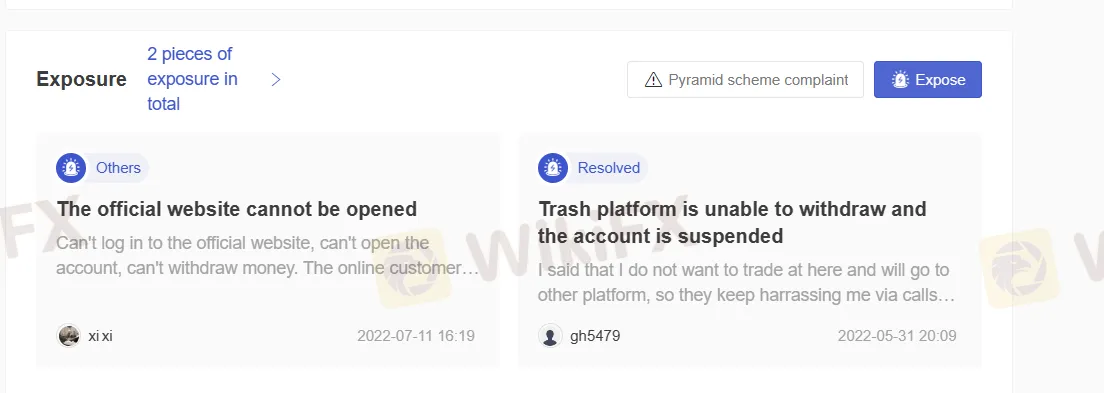 User Exposure on WikiFX