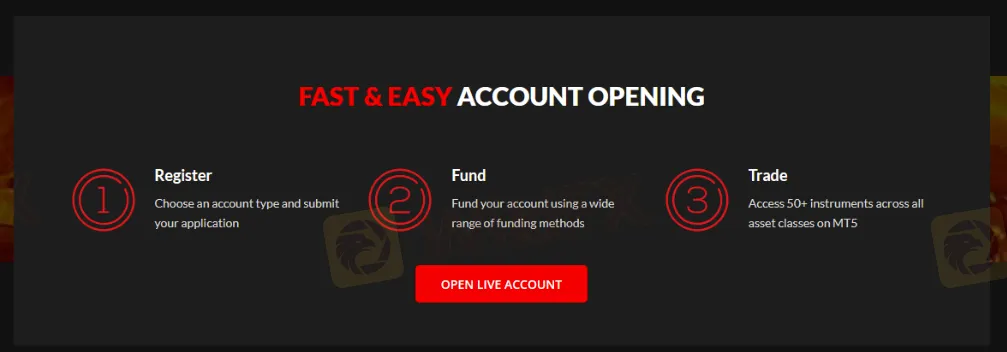 How to open an account in eForex? How to open an account in eForex?