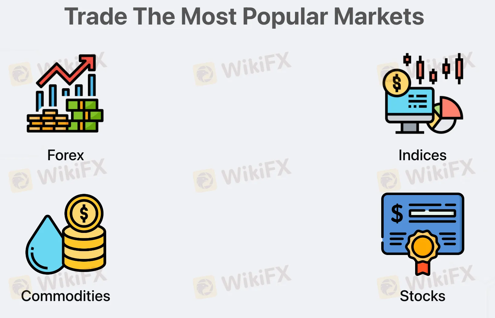 取引インストゥルメント 取引インストゥルメント