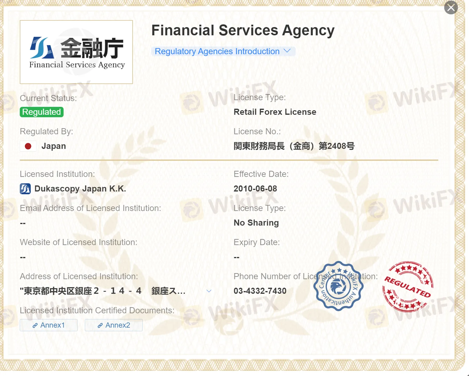 Regulated by FCA Regulated by FCA