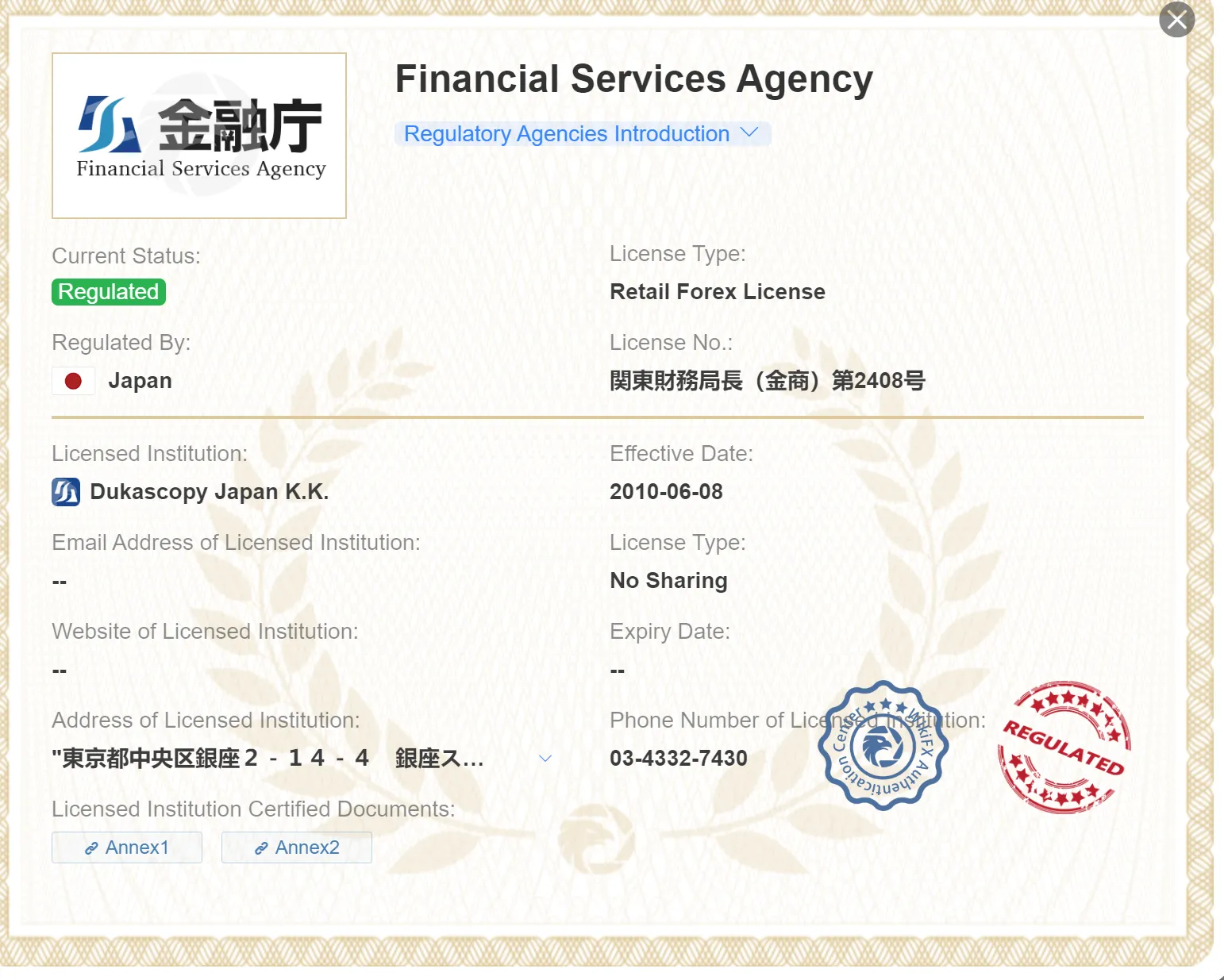 Regulated by FCA Regulated by FCA
