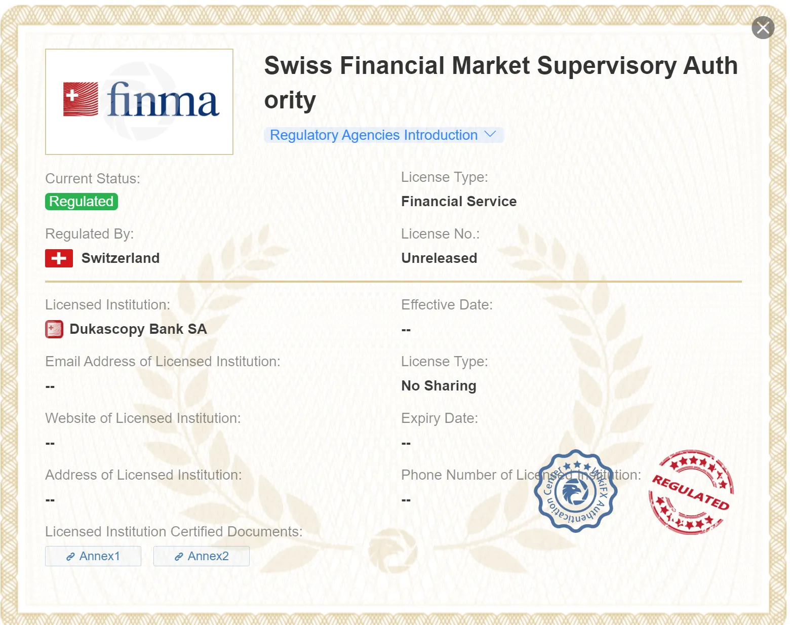 Regulated by FINMA Regulated by FINMA