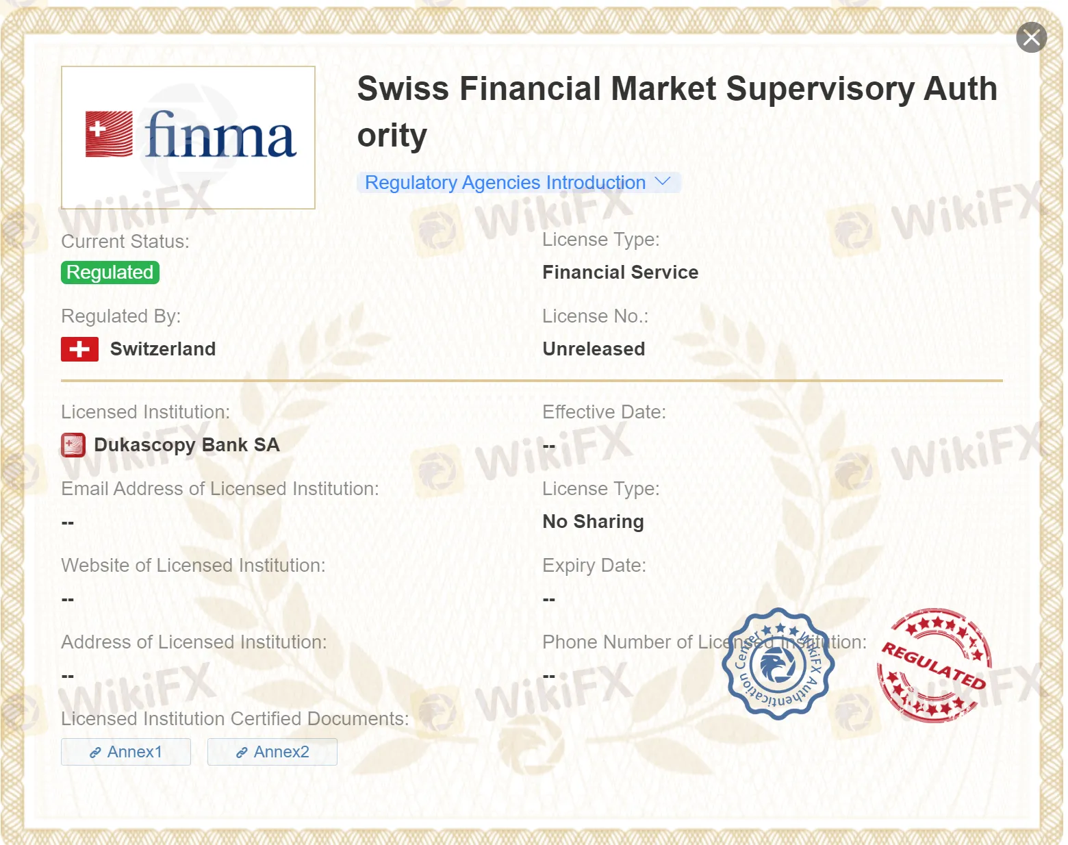 Regulated by FINMA