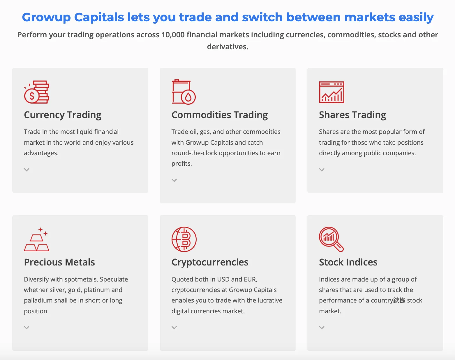 Market Instruments Market Instruments