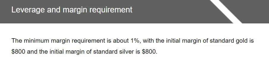Leverage Leverage