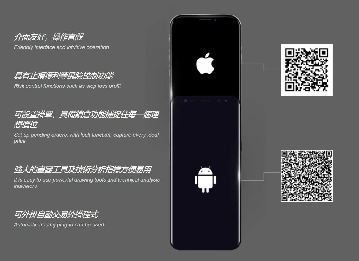 Trading Platform Trading Platform