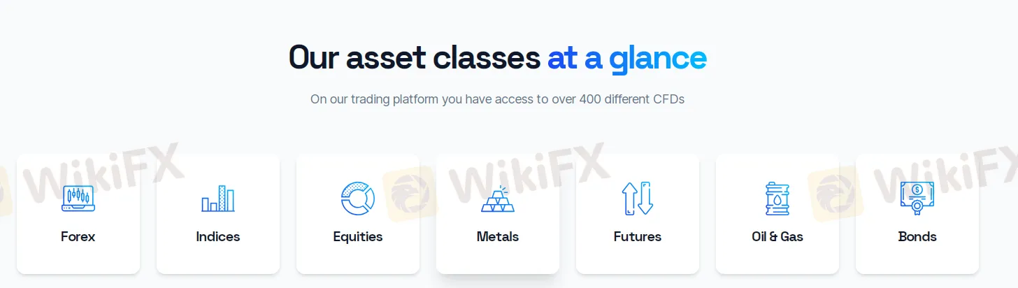 Market Instruments