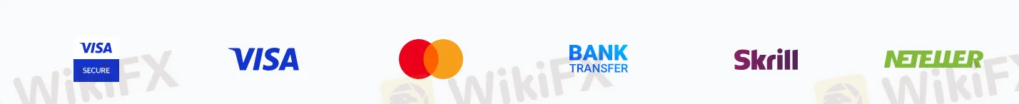 Deposit & Withdrawal Deposit & Withdrawal