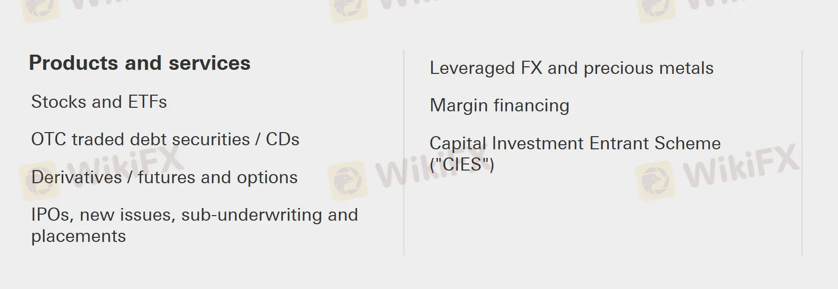 Market instruments