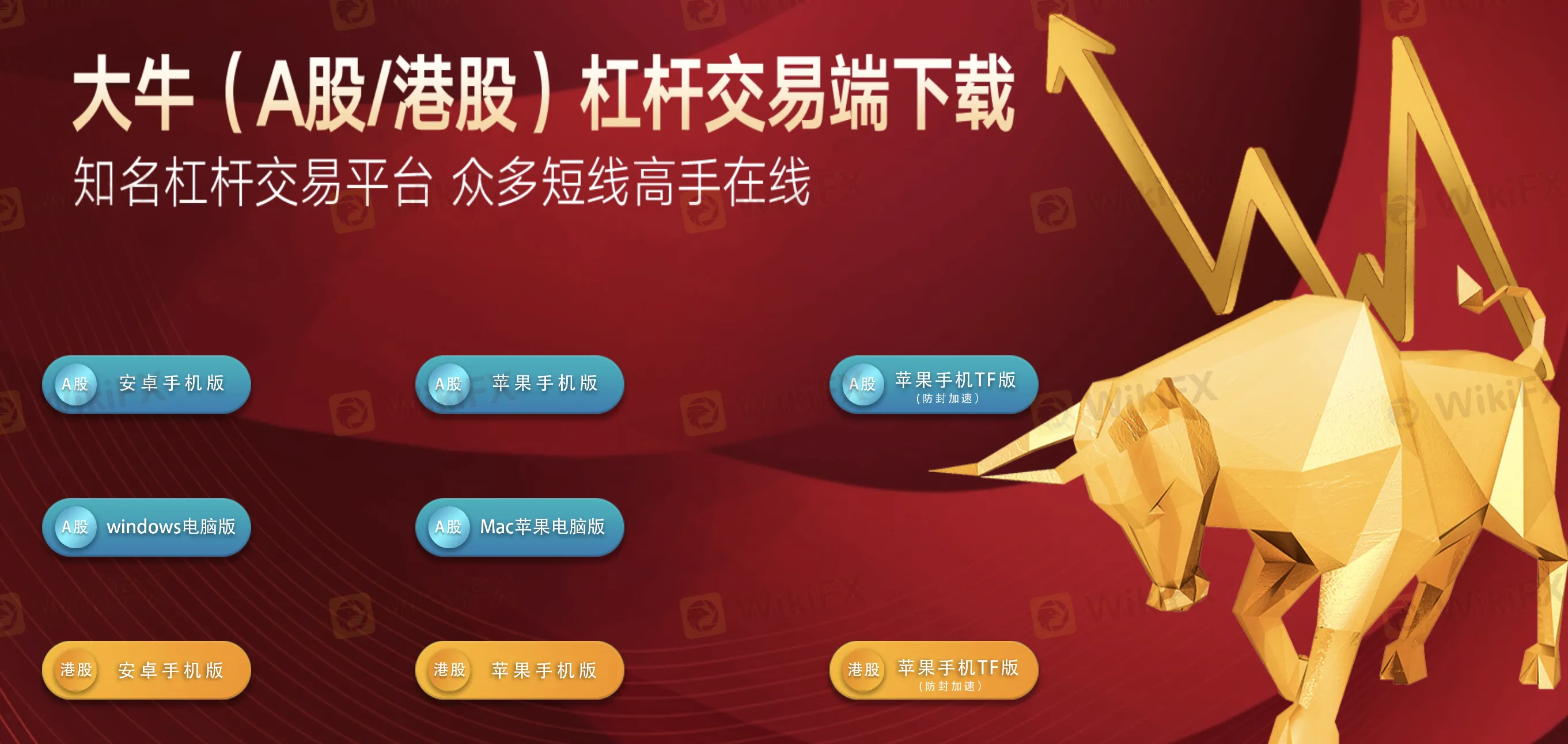 Plataforma de Trading Plataforma de Trading