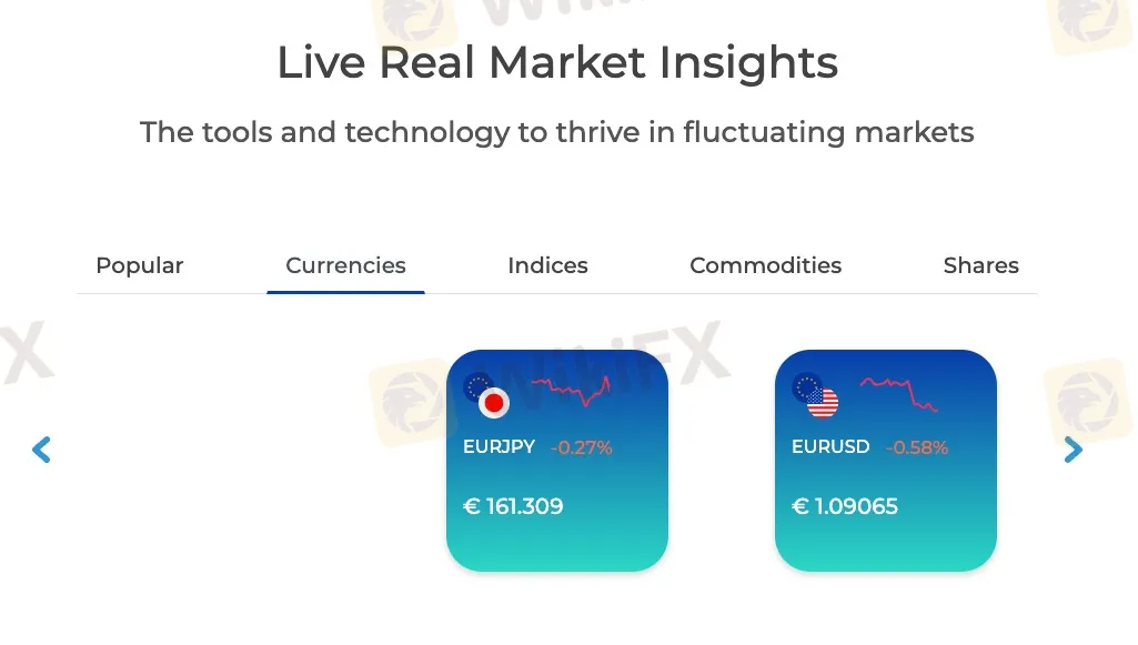 Market Instruments Market Instruments