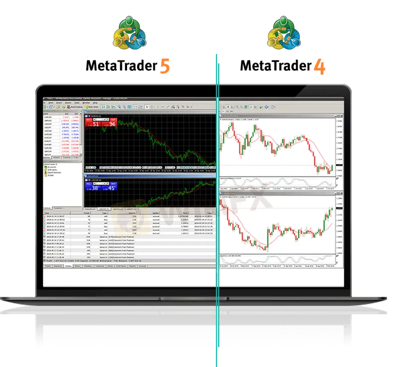 Trading Platforms