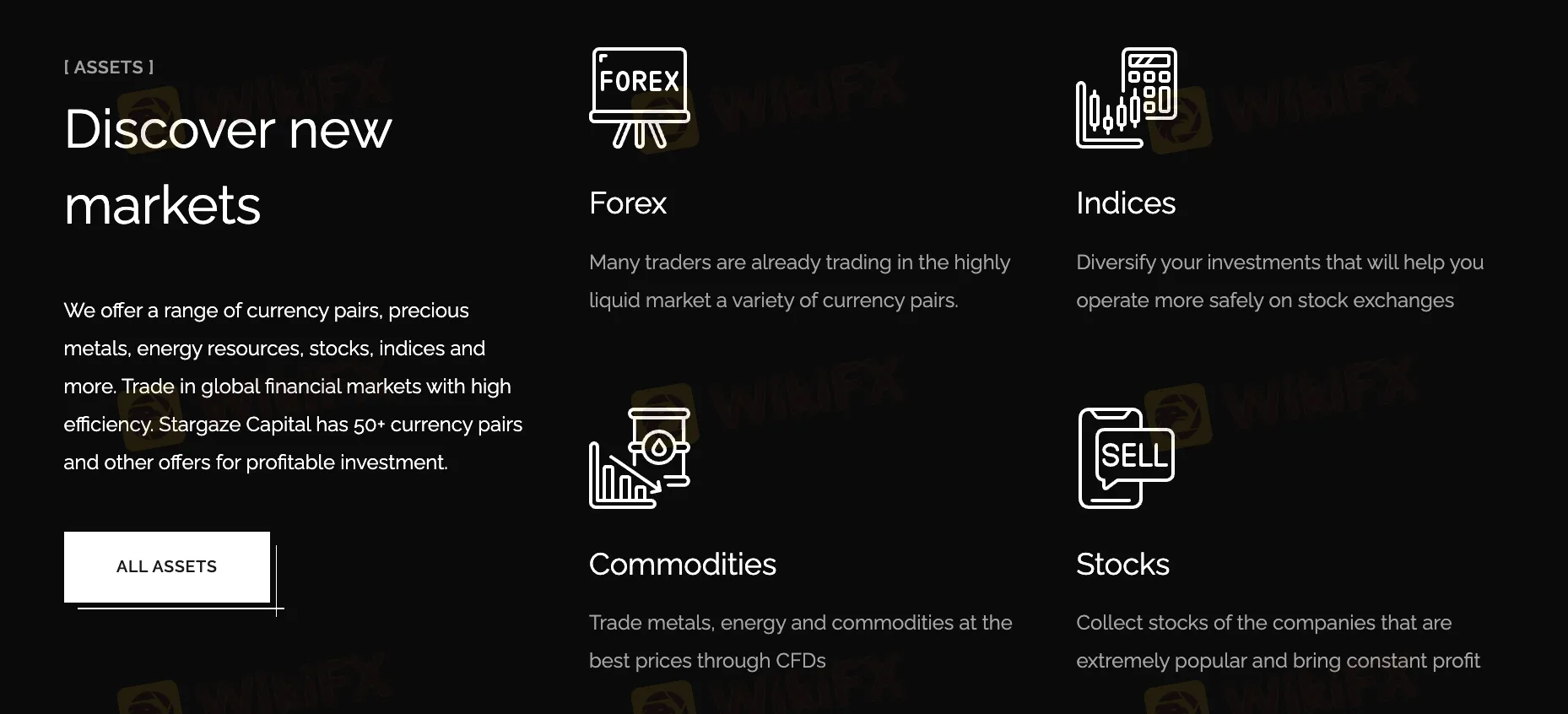Trading Instruments