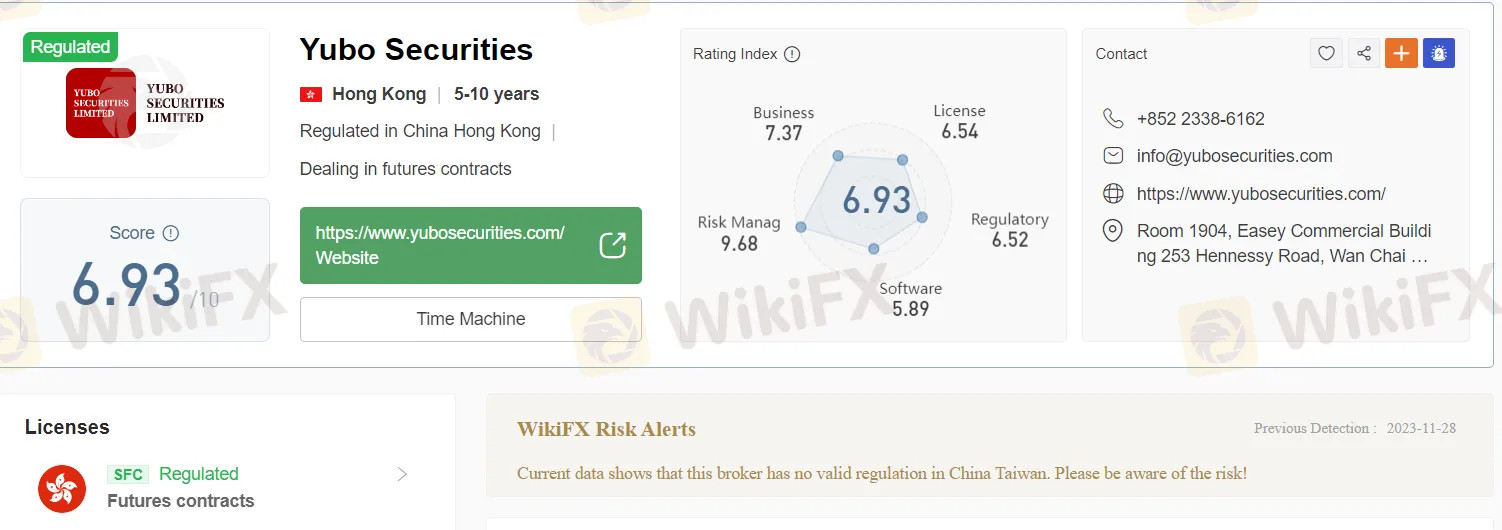 监管