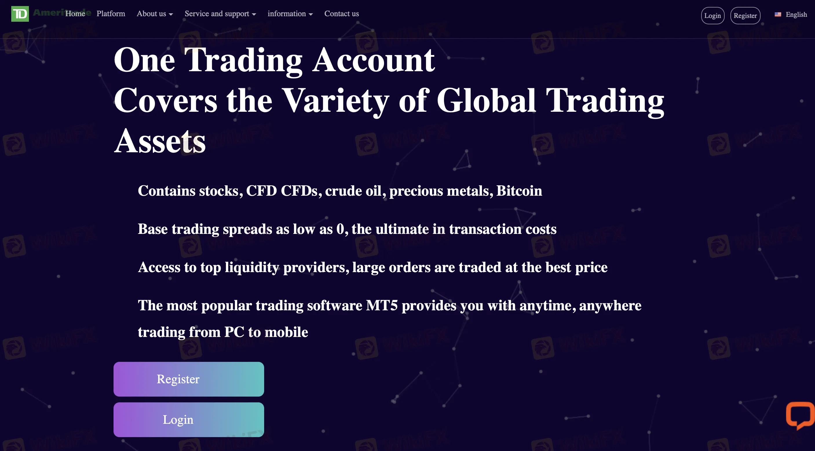 TD Ameritrade 개요