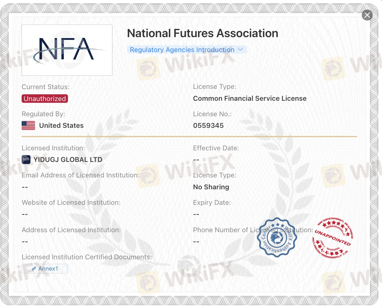 Ang YIDUGJ GLOBAL LTD ay lehitimo o isang scam? Ang YIDUGJ GLOBAL LTD ay lehitimo o isang scam?