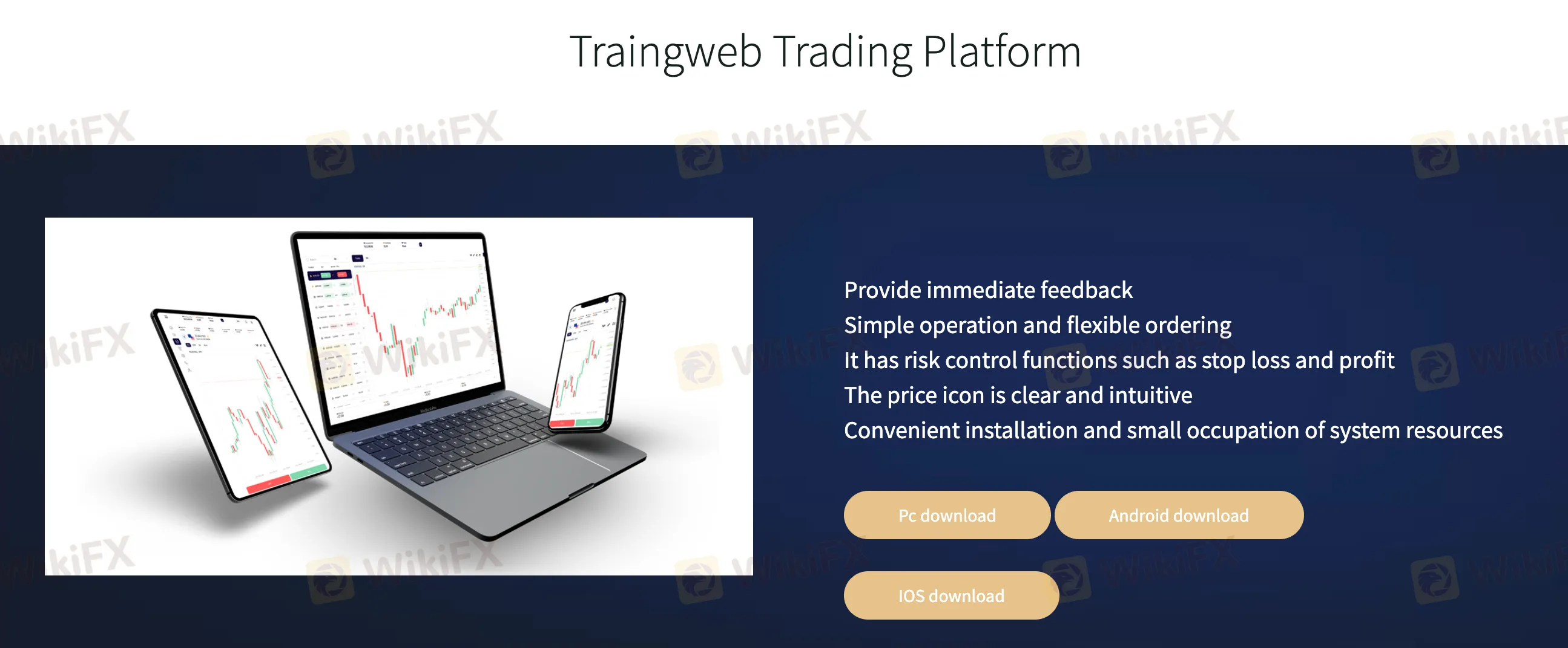 Plataforma ng Pag-trade Plataforma ng Pag-trade