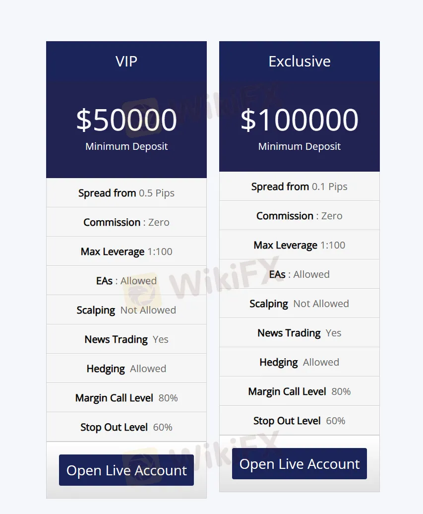 การเปรียบเทียบบัญชี การเปรียบเทียบบัญชี