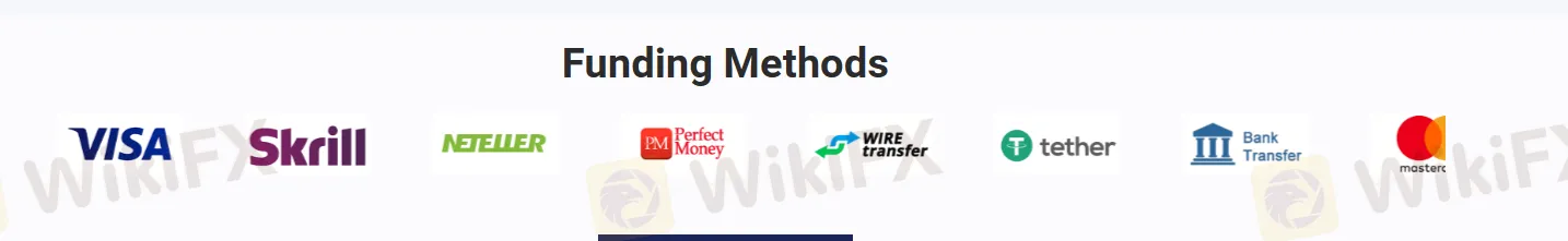 วิธีการเงิน วิธีการเงิน