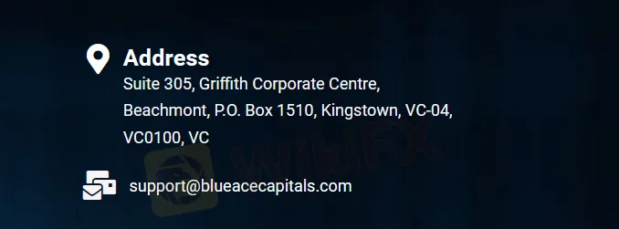 รายละเอียดการติดต่อ รายละเอียดการติดต่อ