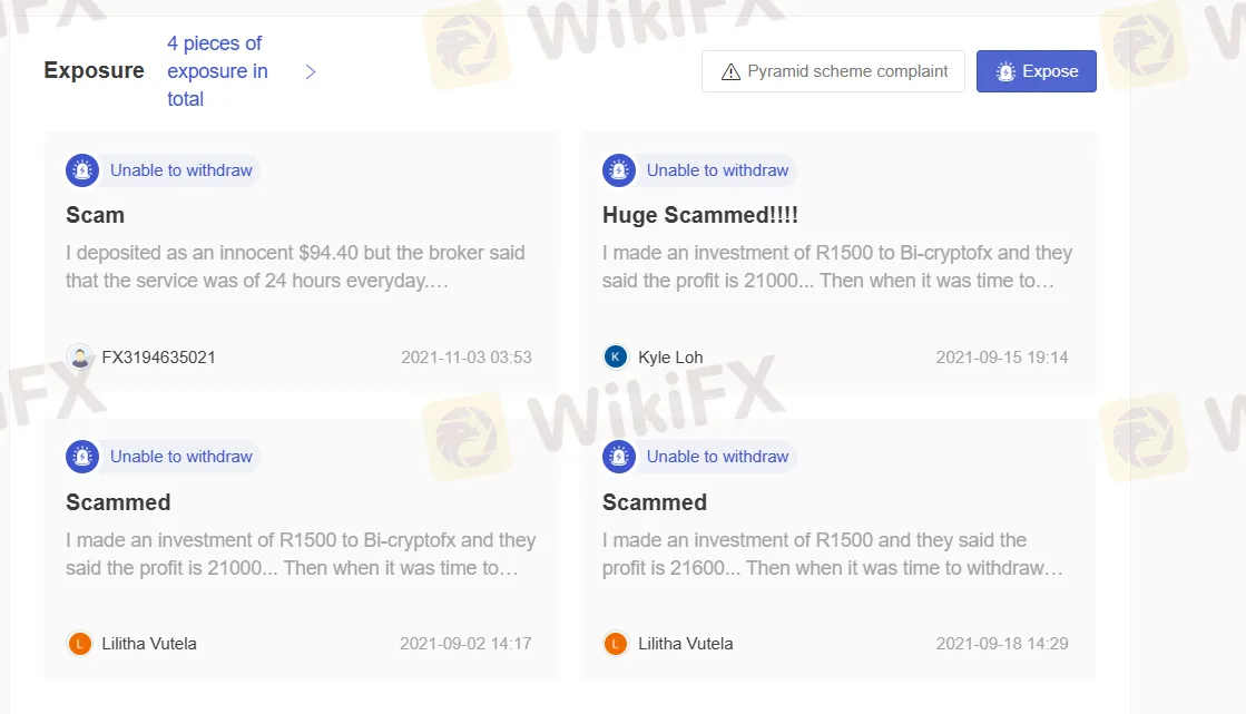 User Exposure on WikiFX User Exposure on WikiFX