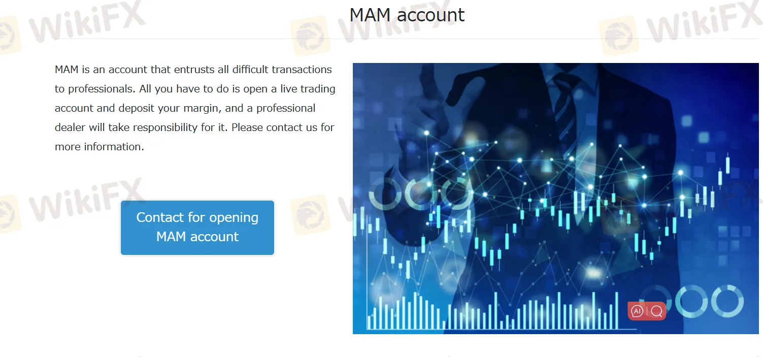 PAMM Account PAMM Account