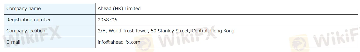 contact details contact details