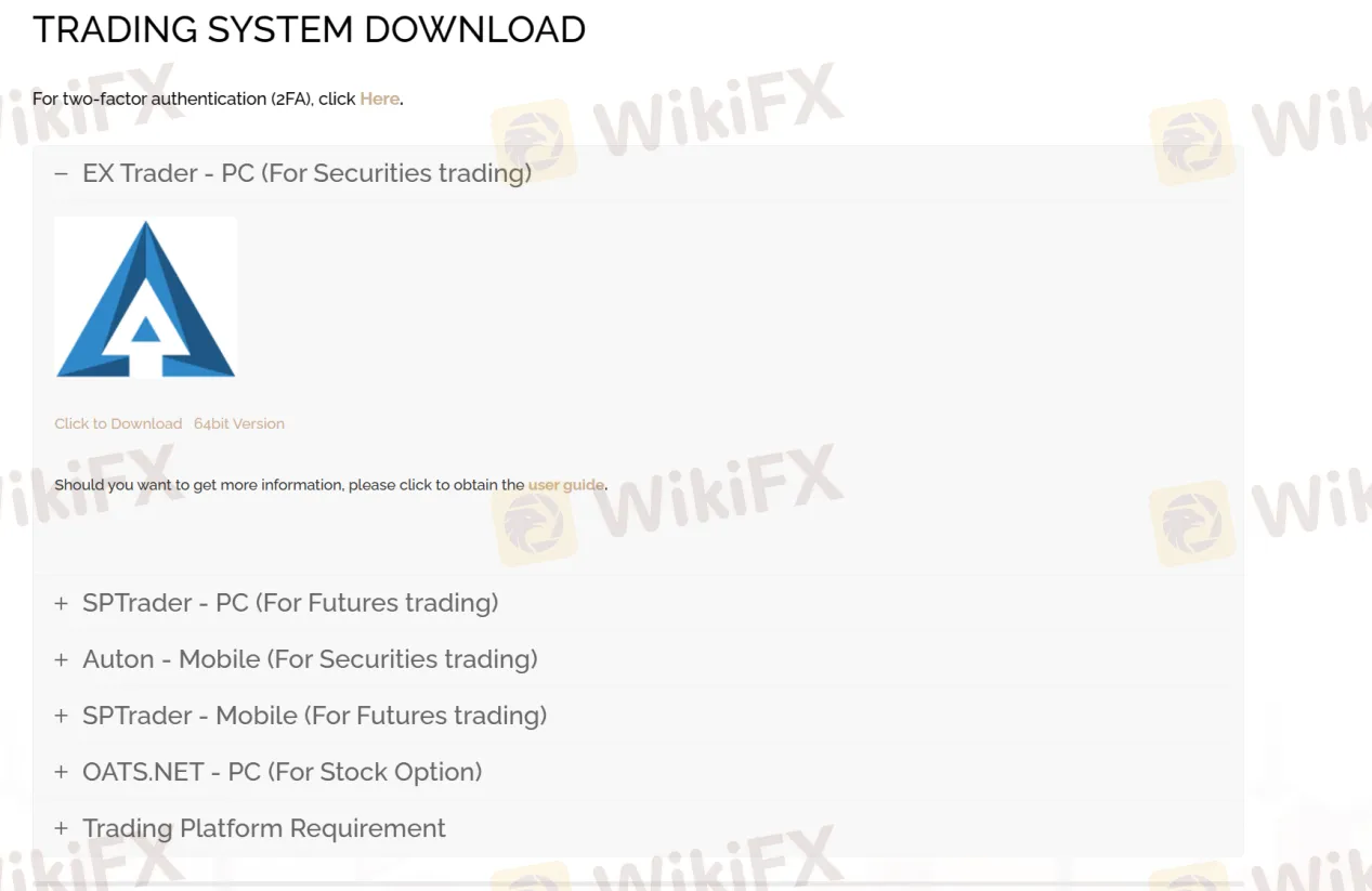 Trading Platforms