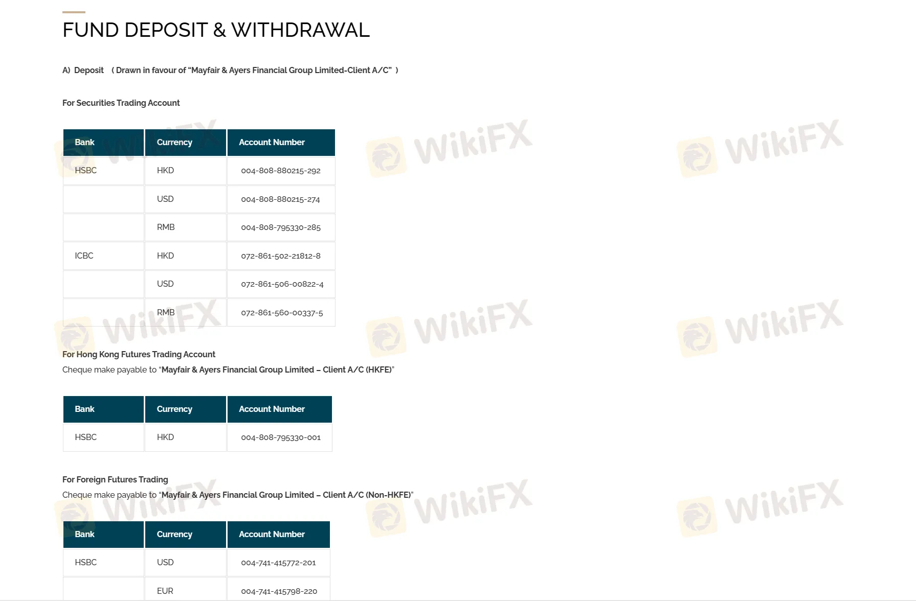 Deposits & Withdrawals details Deposits & Withdrawals details