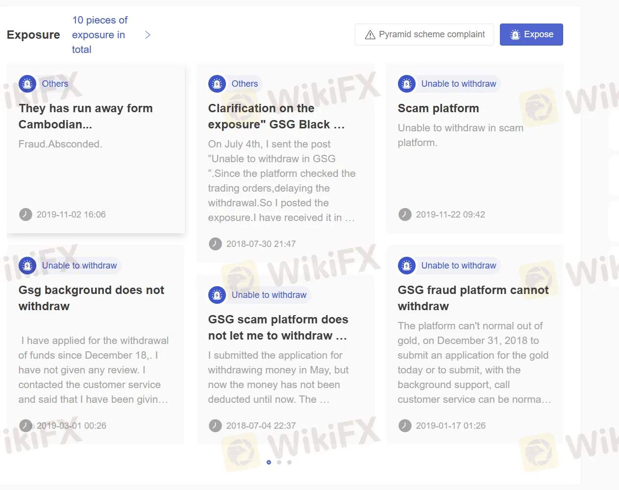 User Exposure on WikiFX