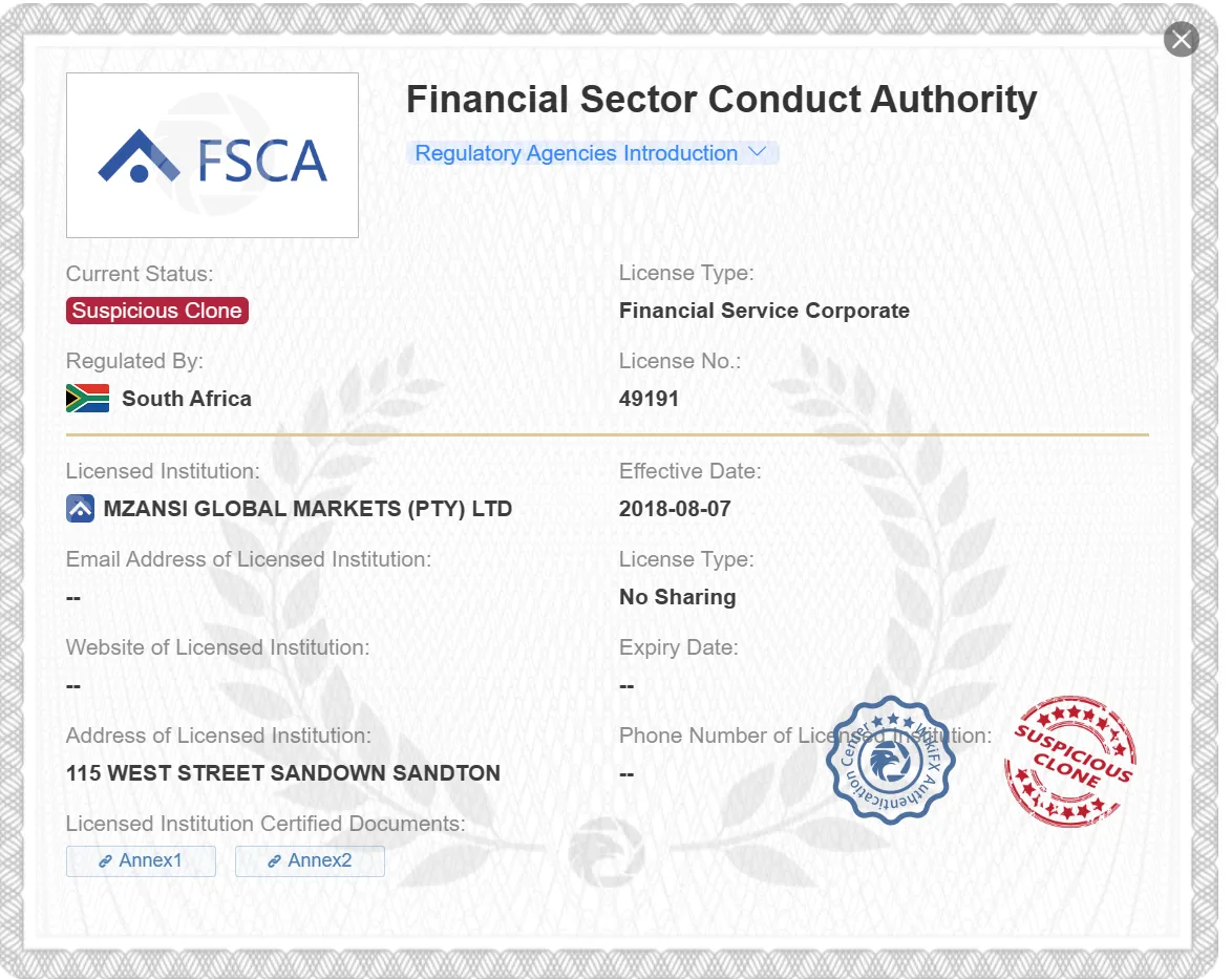 giấy phép FSCA sao chép đáng ngờ giấy phép FSCA sao chép đáng ngờ