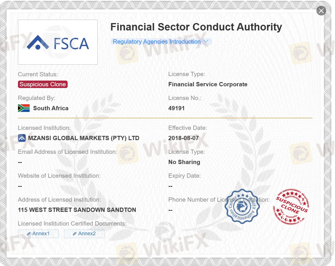 संदिग्ध क्लोन FSCA लाइसेंस संदिग्ध क्लोन FSCA लाइसेंस