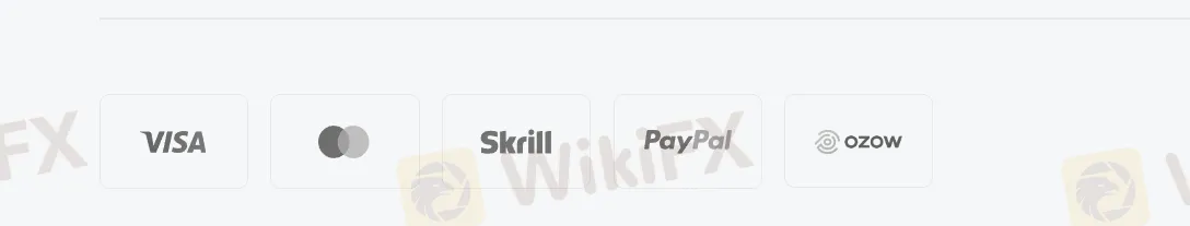 Deposits & Withdrawals