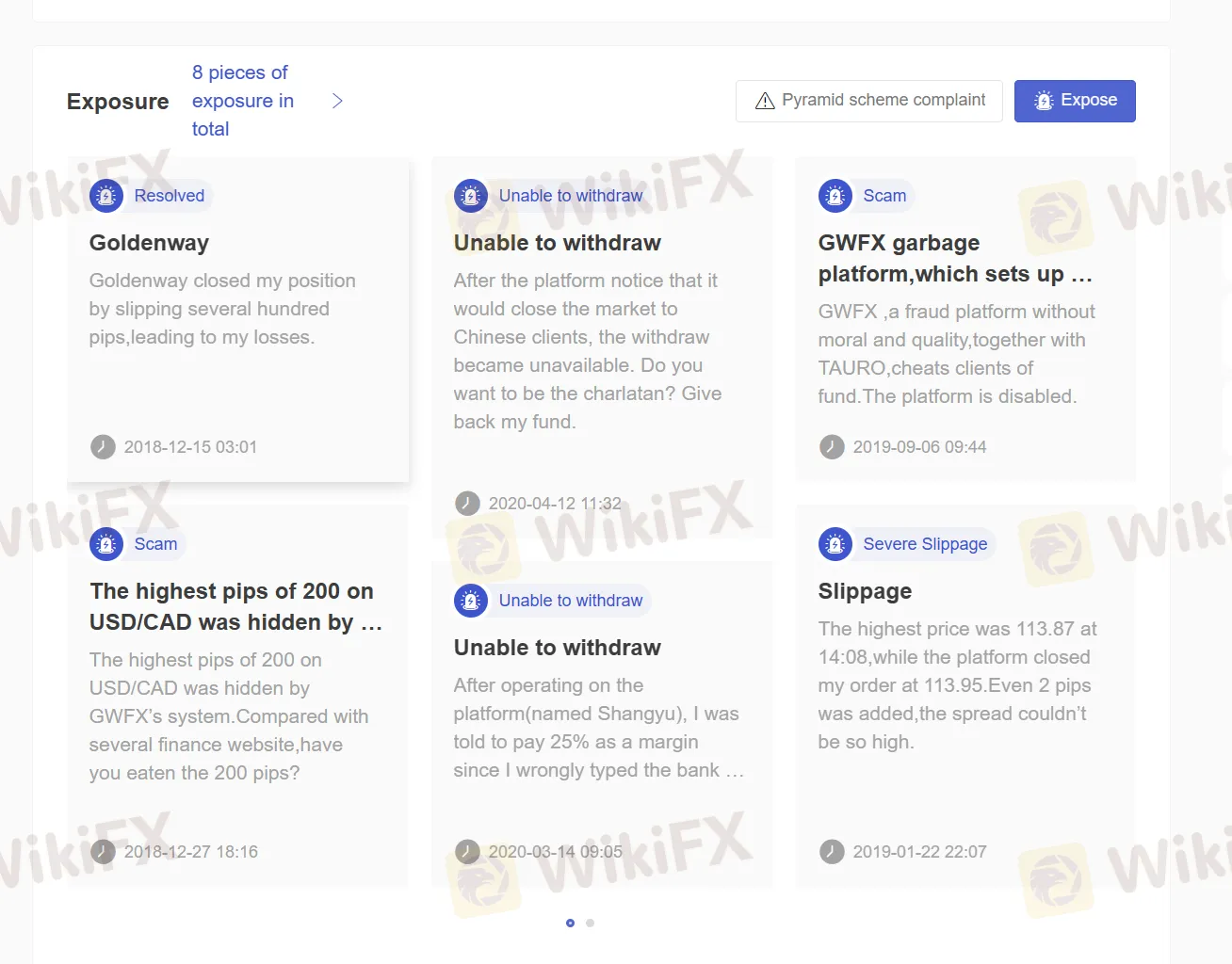 WikiFX上的用户曝光