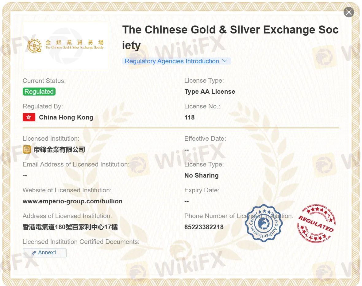 regulated by CGSE regulated by CGSE