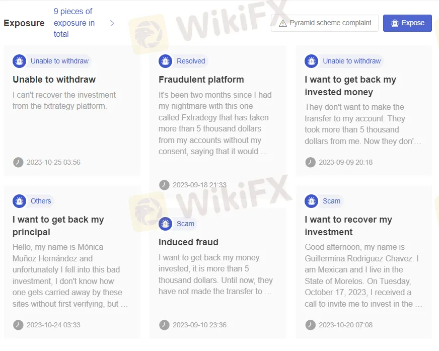 User Exposure on WikiFX User Exposure on WikiFX