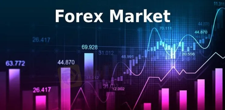 Market Instruments