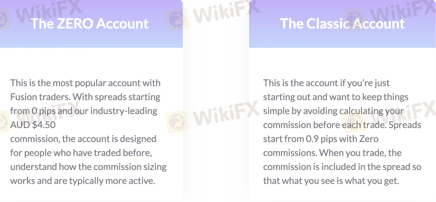 Account Types Account Types