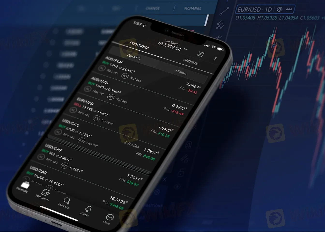 市场工具 市场工具