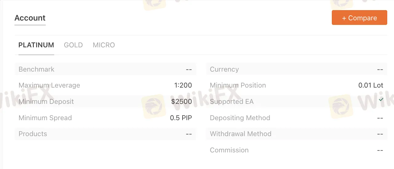 账户类型 账户类型