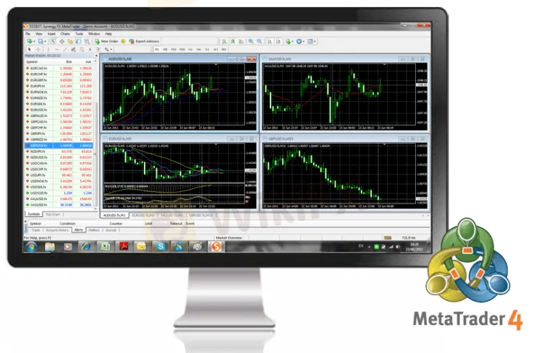 Ticaret Platformu Ticaret Platformu