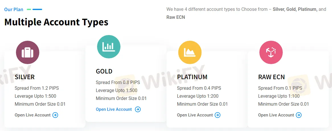 Account Types